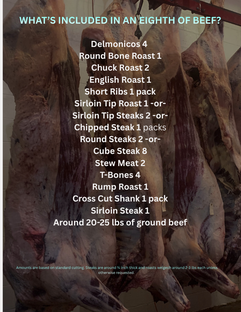 Custom Cut Beef Eighth